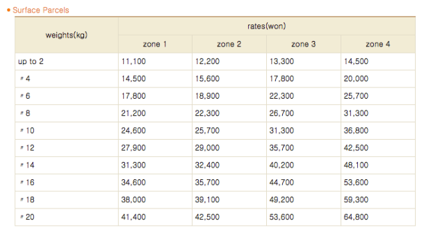 Screen Shot 2015-04-07 at 1.18.04 PM