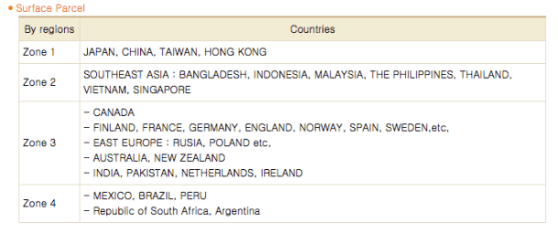 Screen Shot 2015-04-07 at 1.18.49 PM